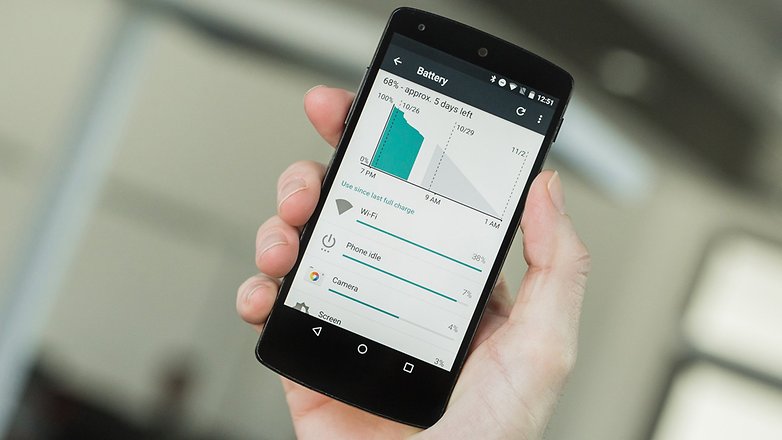AndroidPIT Nexus 5 Android 6 0 Marshmallow problems 1 w782 چگونه باتری گوشی و یا تبلت اندرویدی را کالیبره کنیم