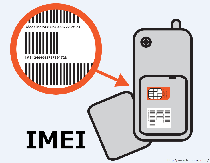 IMEI number changed1 IMEI چیست و چه کاربردی دارد؟