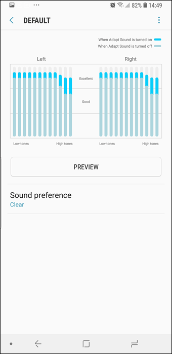 12 6 تنظیم برتر صوتی گوشی های سامسونگ گلکسی S9 / S9+ که باید بدانید