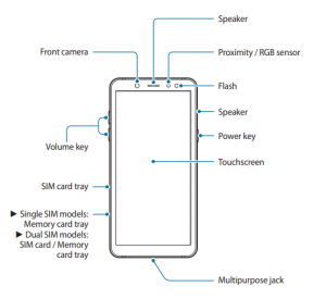 Samsung Galaxy A6 Layout TA 1 آموزش ورود به حالت ریکاوری در گلکسی A6 و A6+